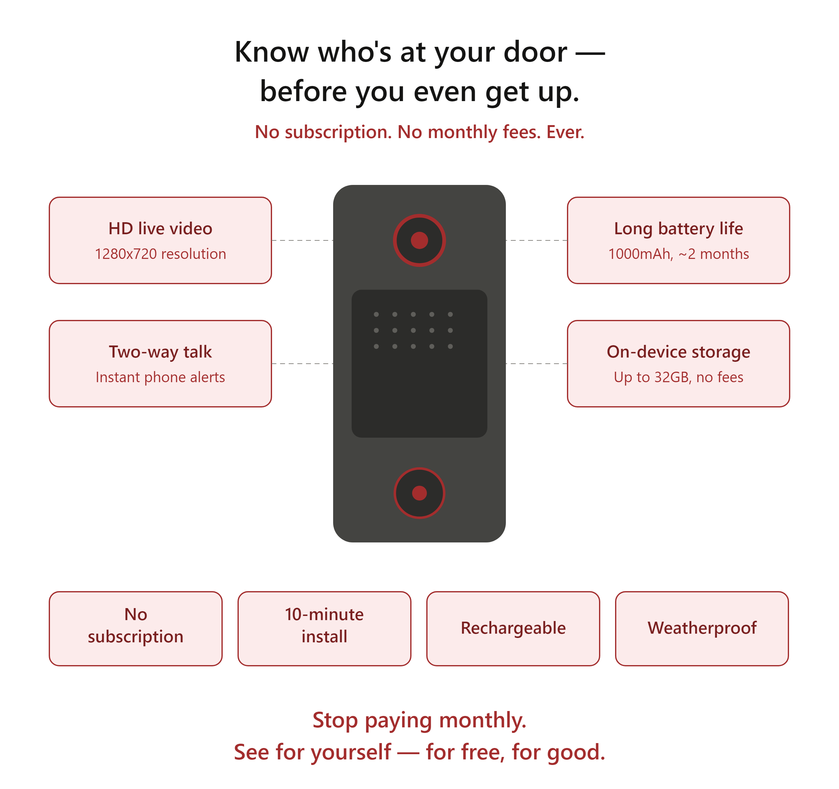 Home Wireless Smart WiFi Doorbell